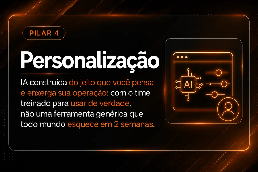 Pilar 4 — Personalização: IA construída do jeito que você pensa e enxerga sua operação, com o time treinado para usar de verdade.
